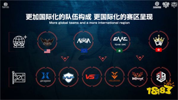 展现了攻防 展现了攻防