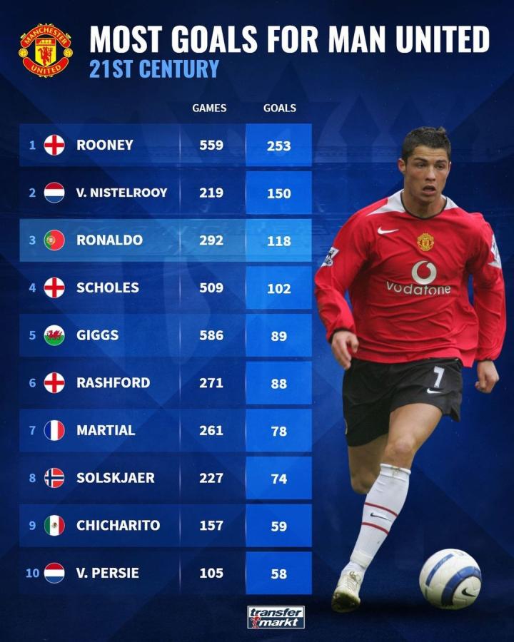 他们就显示 他们就显示