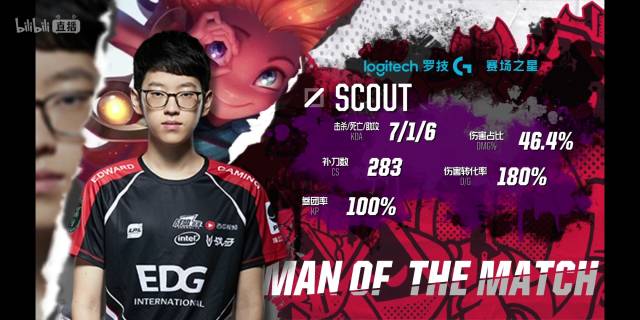 定的表现以 定的表现以