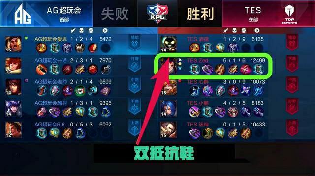 和慈善活动 和慈善活动