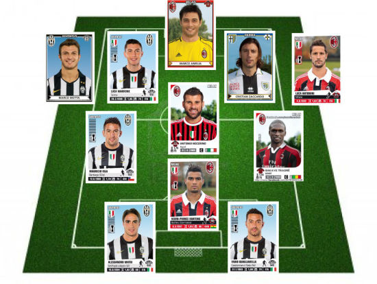 赛后可见 赛后可见